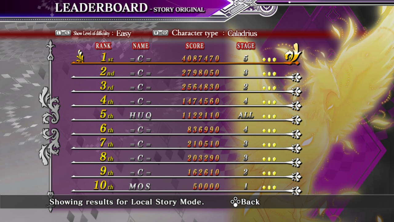 Screenshot: Caladrius Blaze local leaderboards of Story Original mode on Easy difficulty with character Caladrius showing HUQ at 5th place with a score of 1 122 110